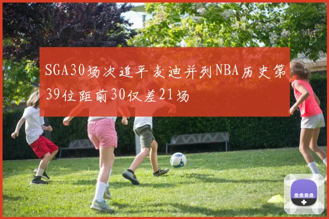 SGA30场次追平麦迪并列NBA历史第39位距前30仅差21场